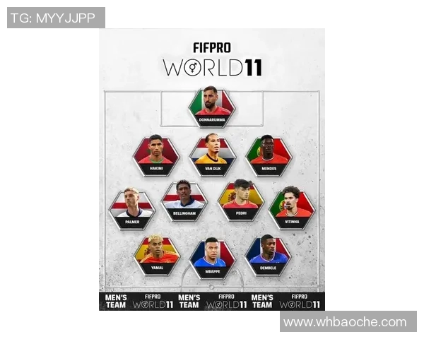 足球球星颜值排名大揭晓 谁是最具魅力的四大球星之一