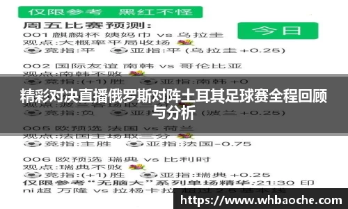 精彩对决直播俄罗斯对阵土耳其足球赛全程回顾与分析